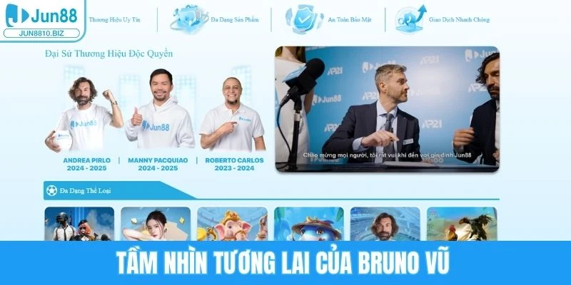 Tầm nhìn tương lai của Bruno Vũ với chuyên trang
